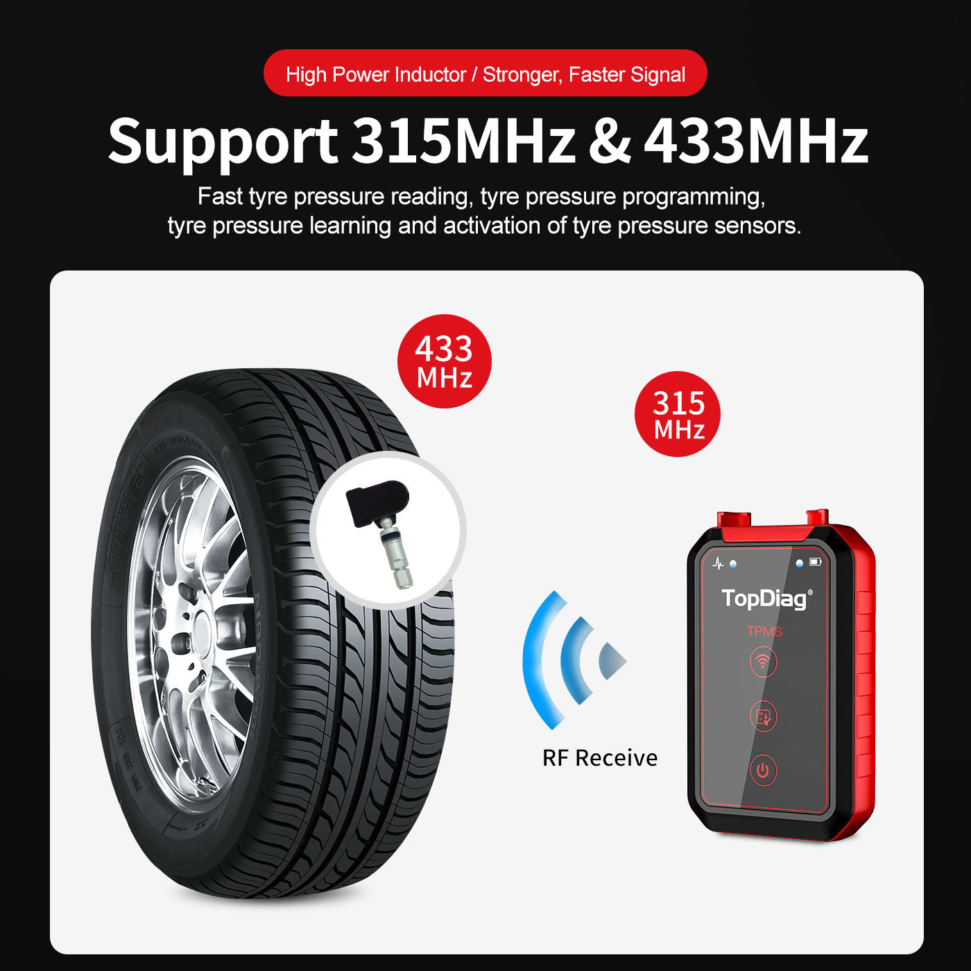 PS001 TPMS Relearn Tool