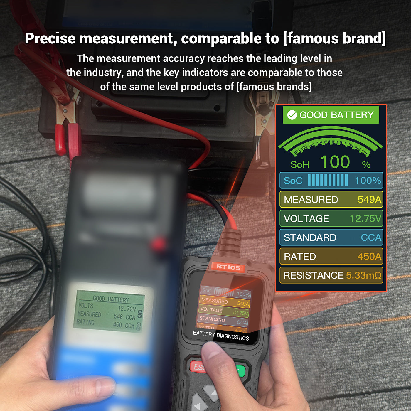 BT105 12V/24V Battery Diagnostic Tool