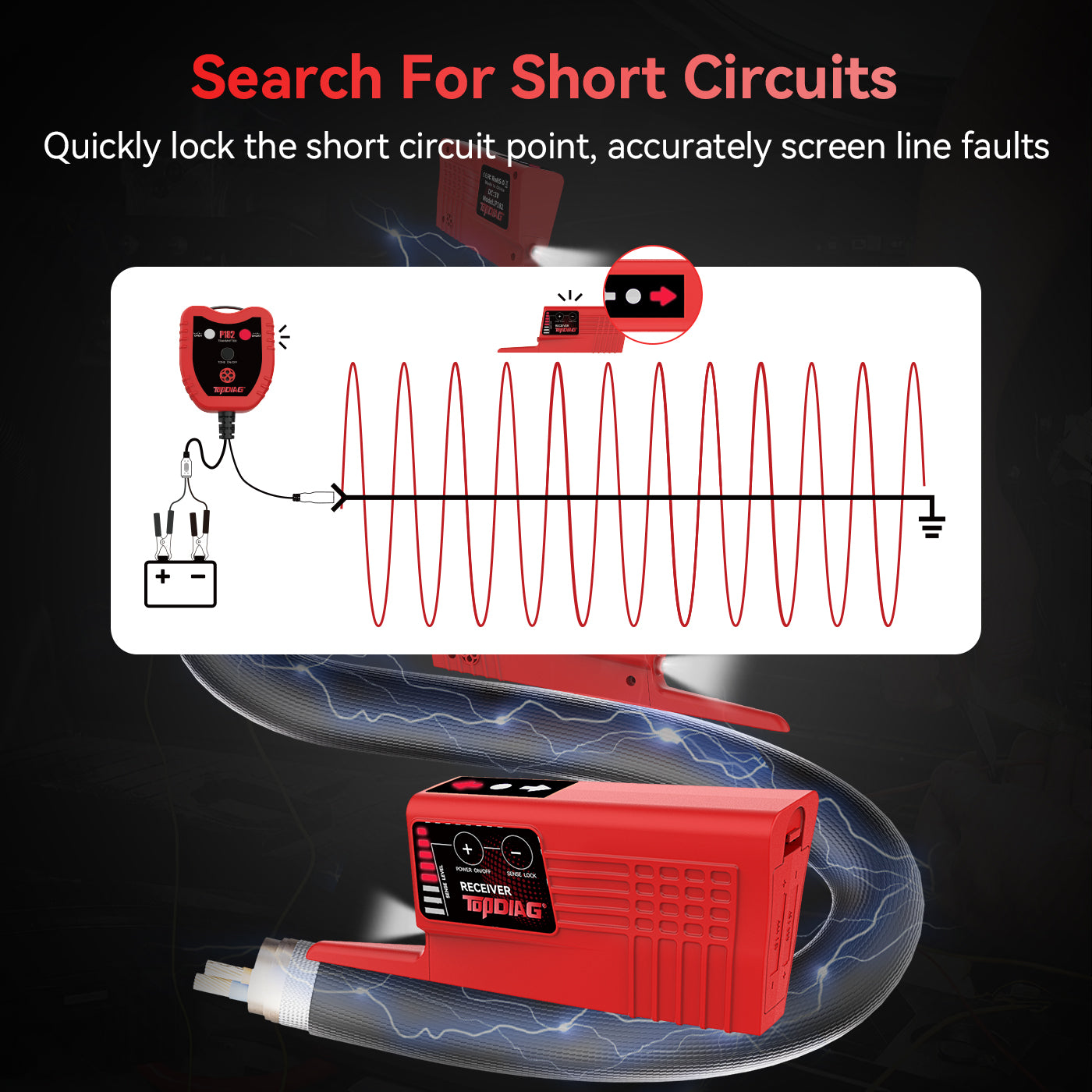 P182 Automotive Circuit Tracer & Short Finder