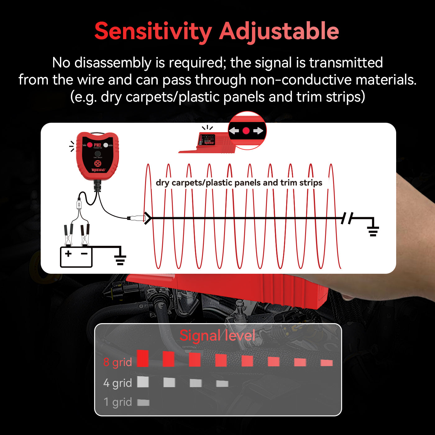 P182 Automotive Circuit Tracer & Short Finder