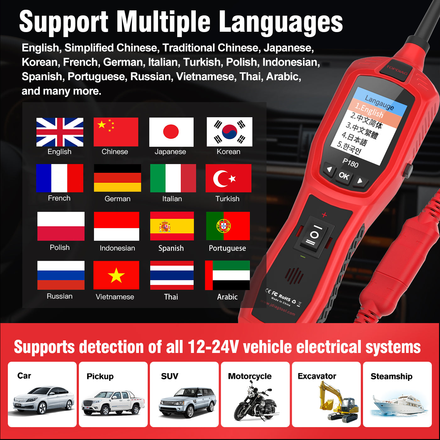 FLUTREE P180 Automotive Electrical System Tester